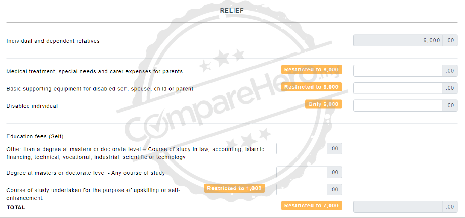 Step 8 Filing your income tax 2023