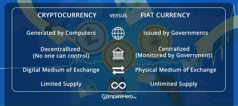 cc_cryptovflatcurrency