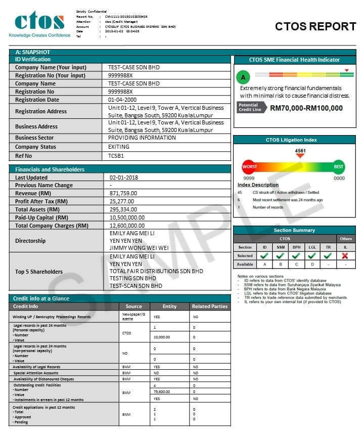 ctos_1