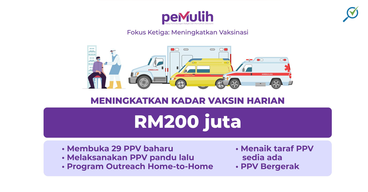 highlights-pemulih-aid-package-3